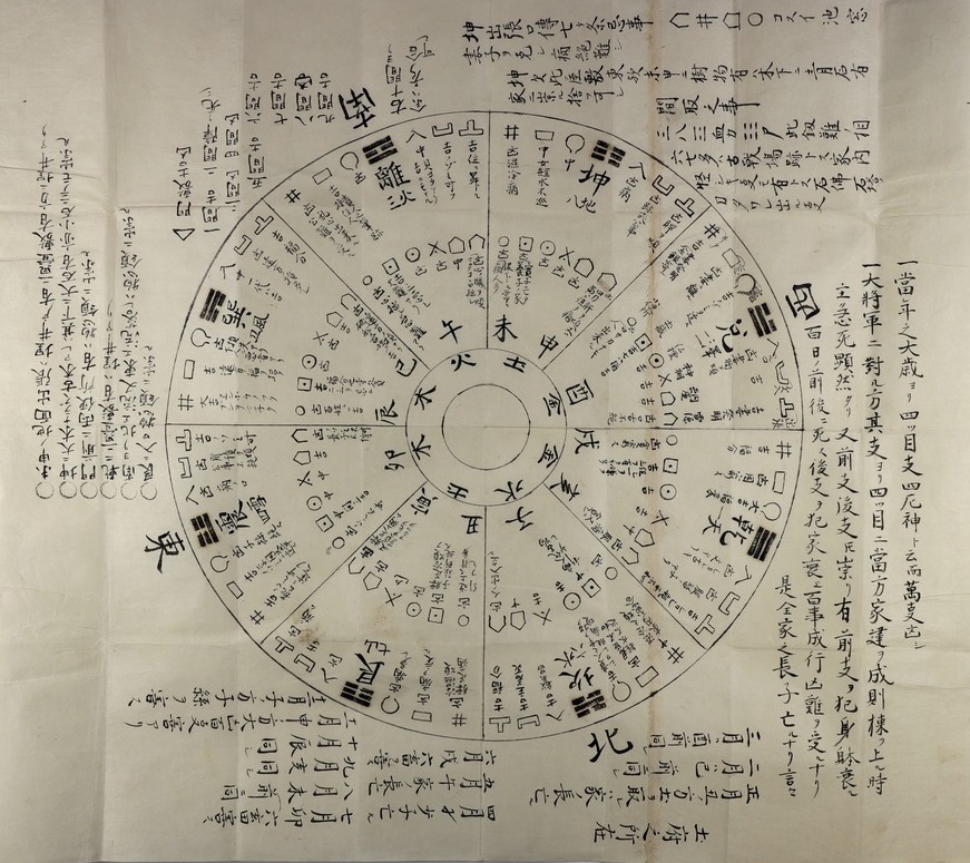 資料：家相ノ図